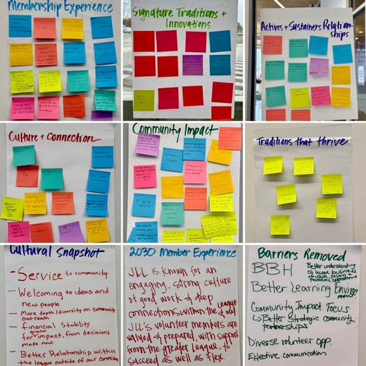 Junior League of Lexington Boards